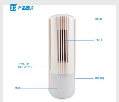 尚屋科技 小型空气净化器前沿创新，光触媒吸尘与负离子小夜灯新体验